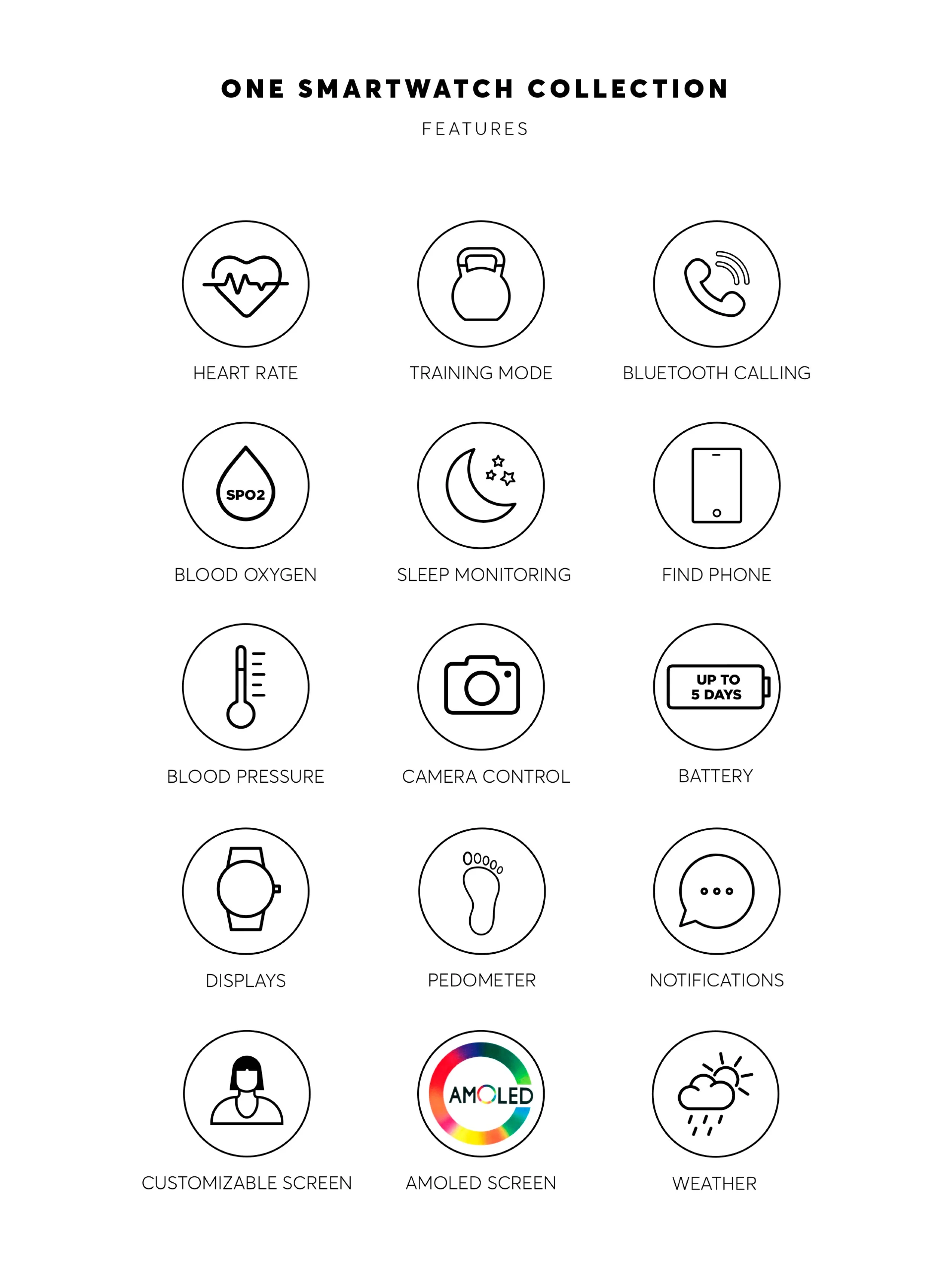 Smartwatch One Mini Bicolor Silicone - Image 4