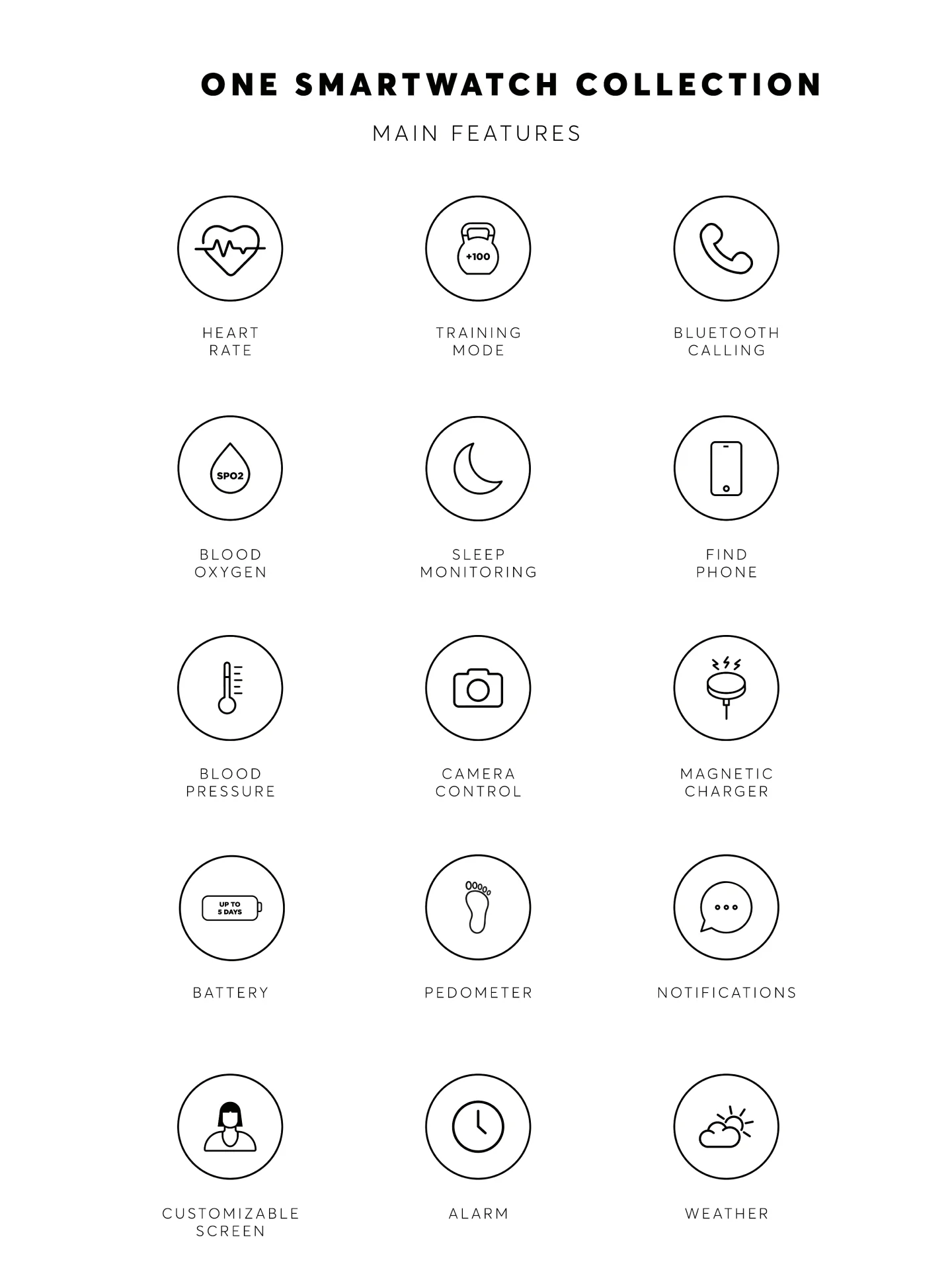 Smartwatch One Slim Gold Mesh - Image 4