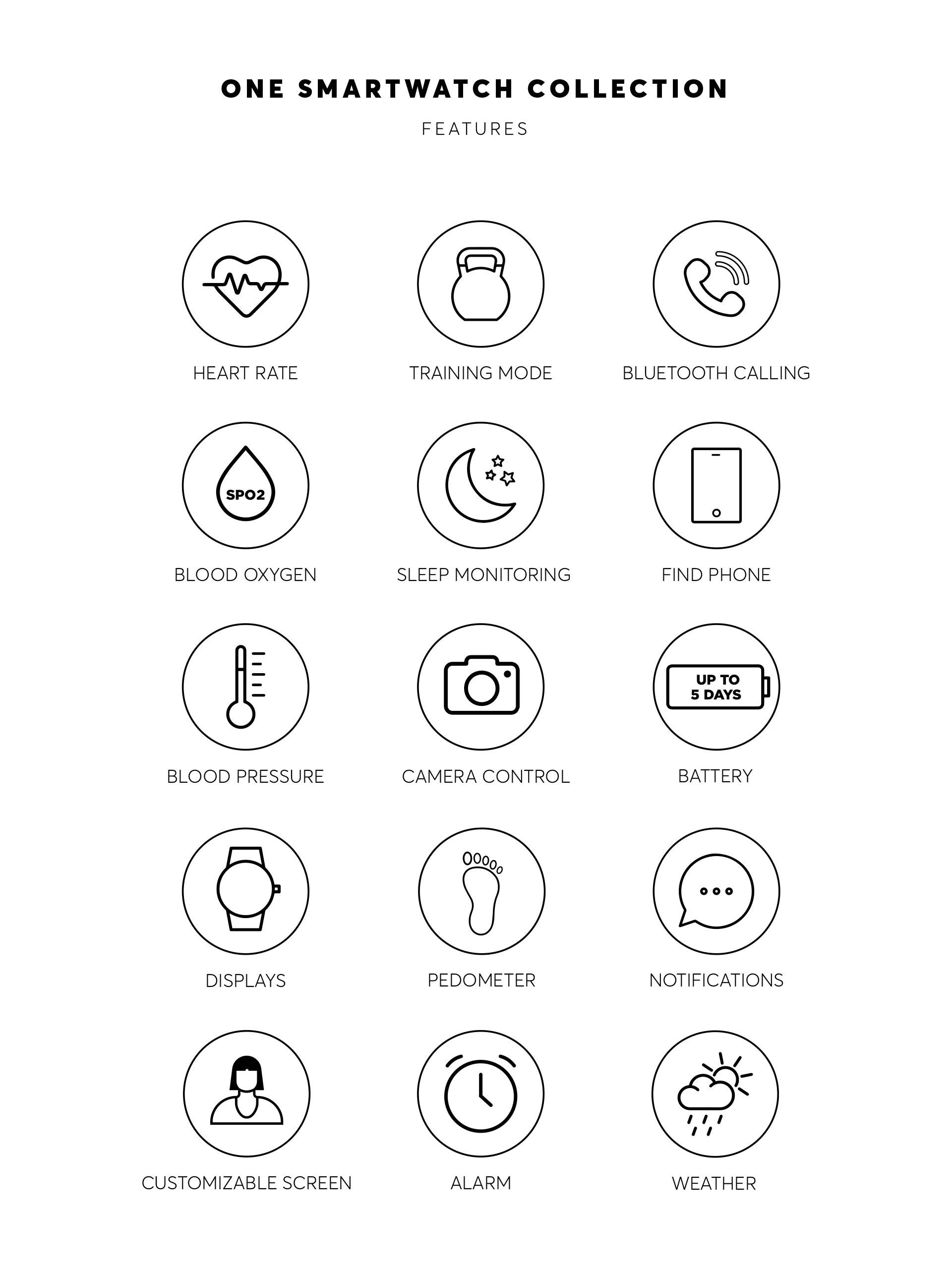 Smartwatch One MagicCall Bicolor Links - Image 7