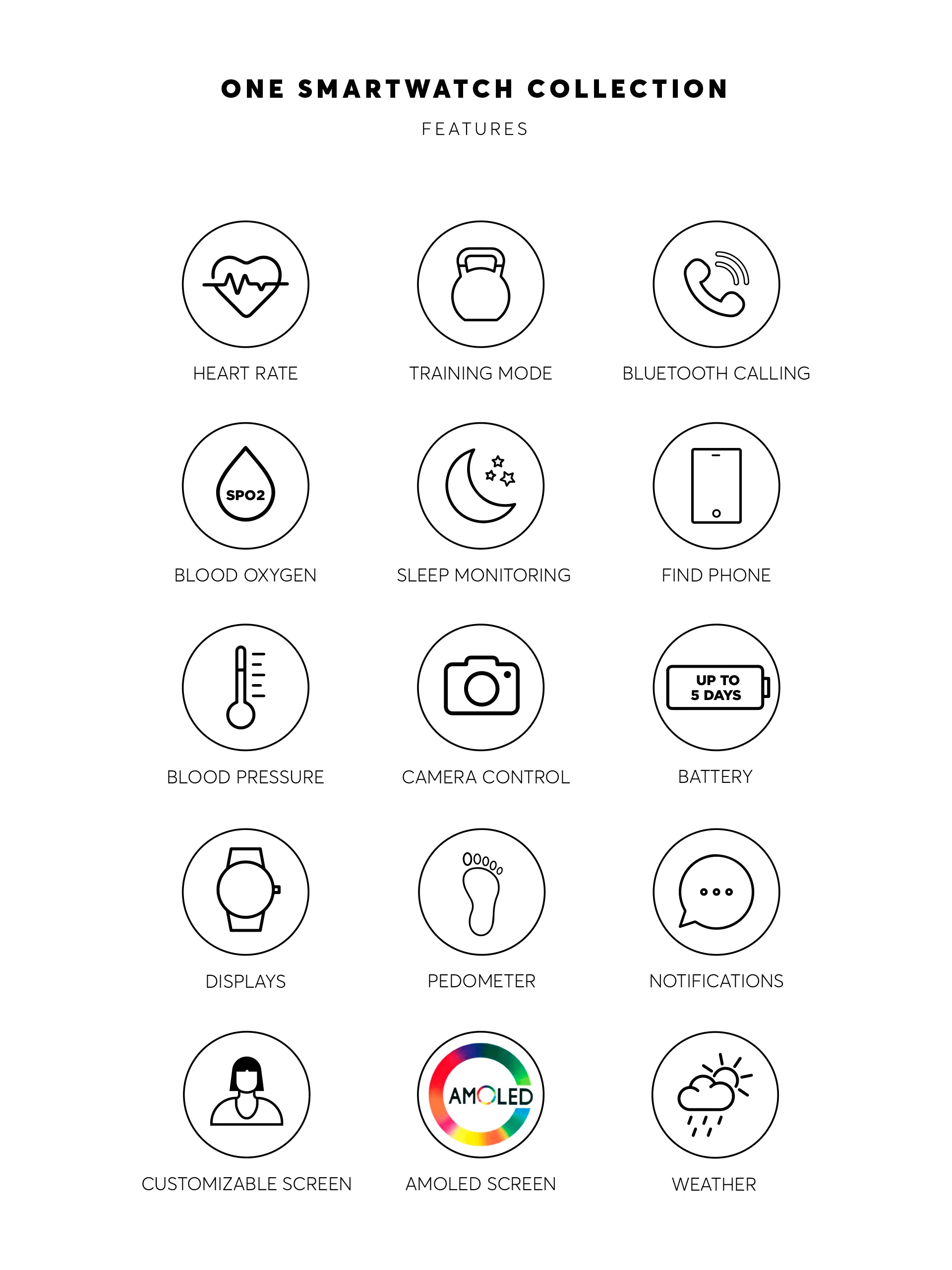 Smartwatch One Mini Spark Gold - Image 7